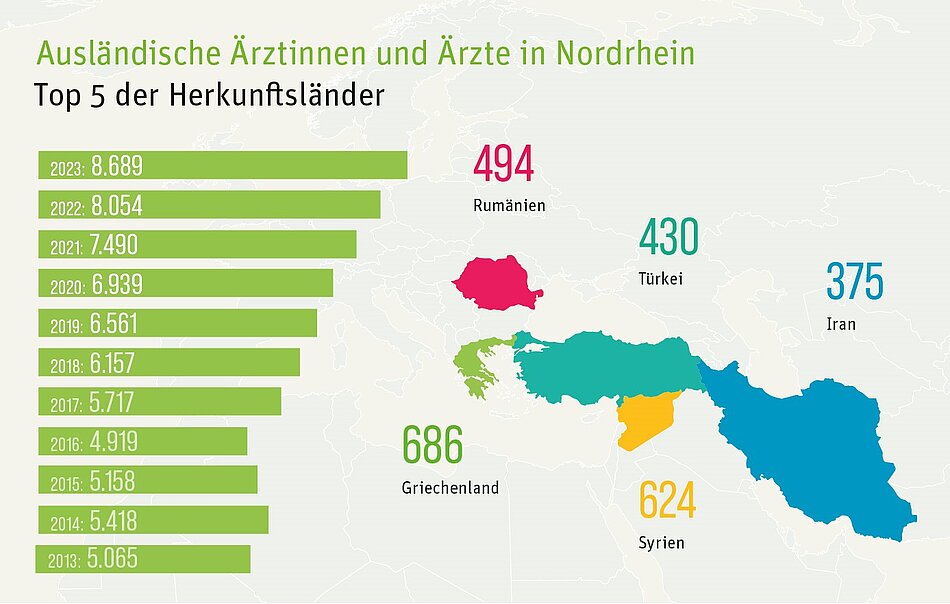 statistik-nordrhein-ausland-23.jpg
