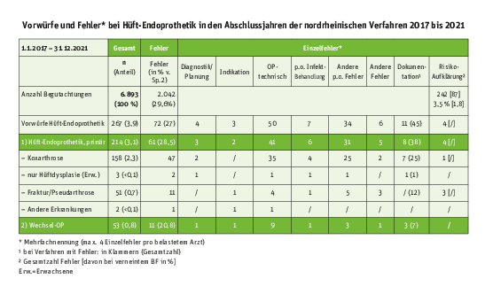 gak-tabelle-135.pdf gak-tabelle-135.pdf