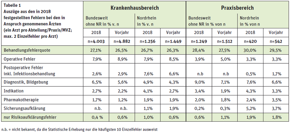 tabelle-gak-2019-06-01.png