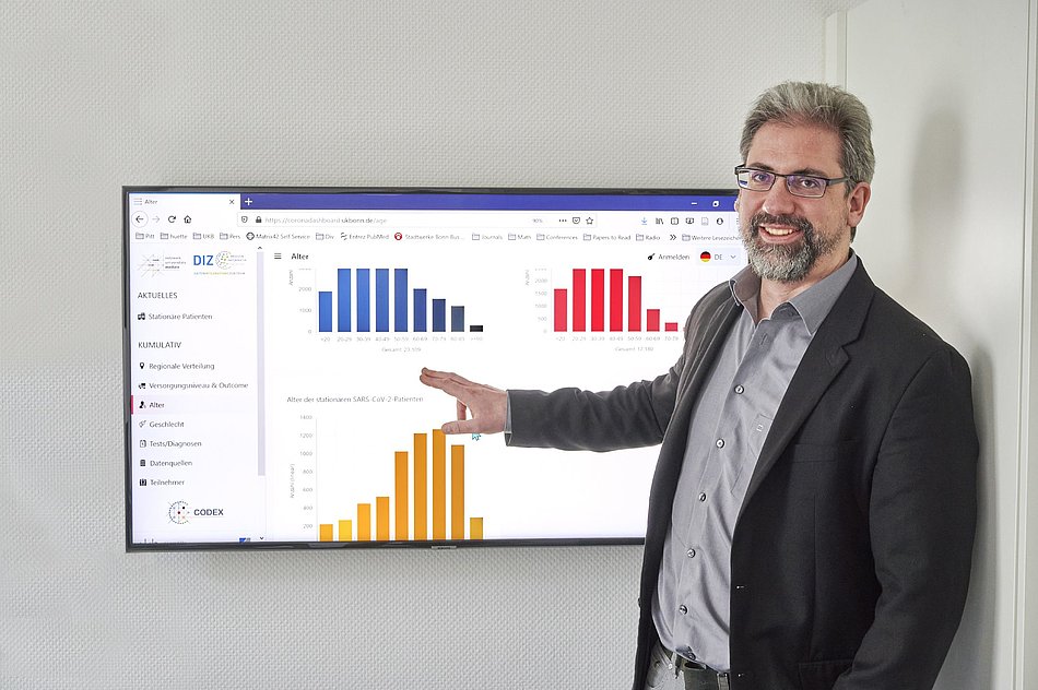 Dr. Sven Zenker, Ärztlicher Leiter der Stabsstelle Medizinisch-Wissenschaftliche Technologieentwicklung und -koordination (MWTek) am Universitätsklinikum Bonn, steht vor einem COVID-19-Dashboard