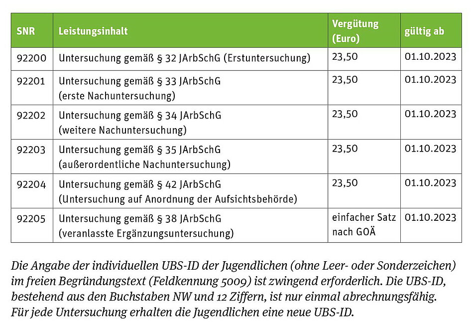 Praxis_Jugendarbeitsschutz_Tabelle_.jpg