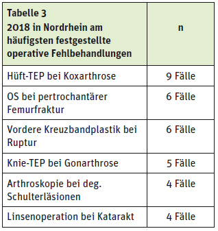 tabelle-gak-2019-06-03.png