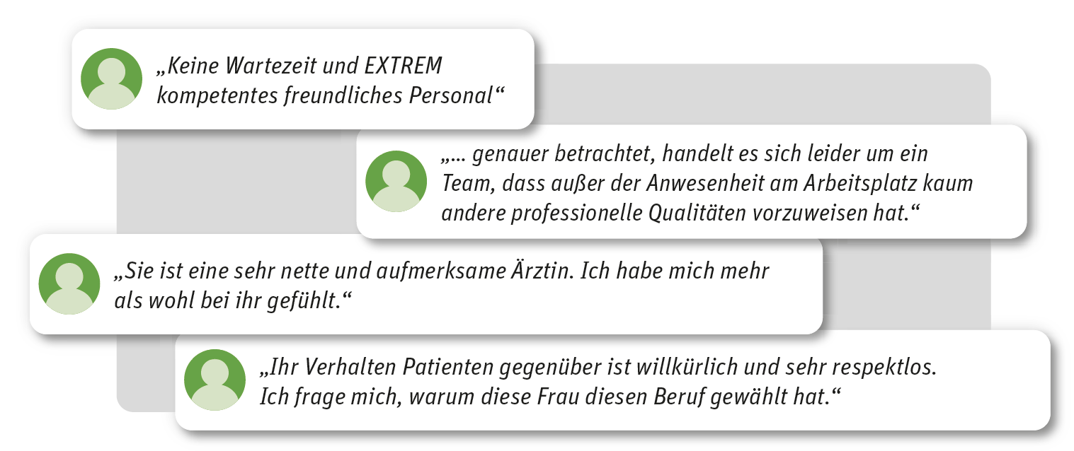 Bewertungen auf einem Online-Portal