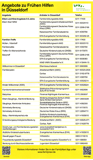 fruehe-hilfen-duesseldorf-2019-300.gif