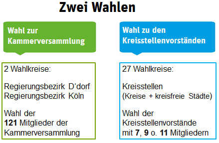 wahl-2019-2-wahlen-440.gif wahl-2019-2-wahlen-440.gif